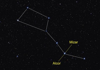Mizar ram seat. Мицар и Алькор. Звезда Мицар и Алькор. Мицар Созвездие. Мицар это в астрономии.